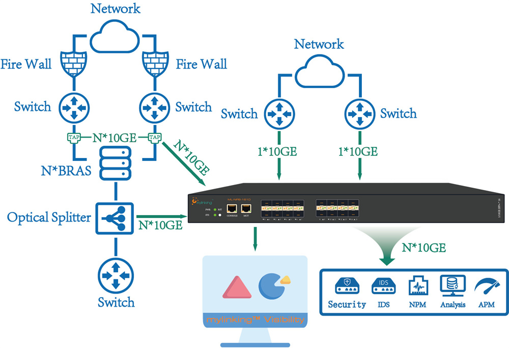 ML-NPB-16102