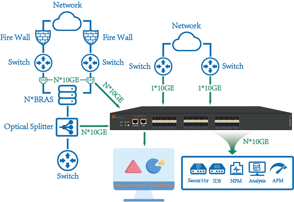 ML-NPB-24102