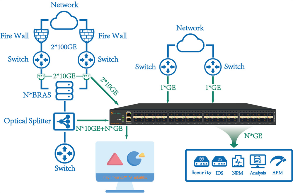 ML-NPB-48102