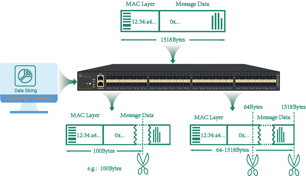 ML-NPB-48103