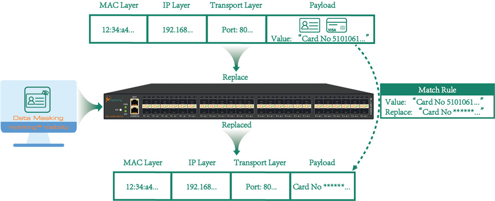 ML-NPB-48107