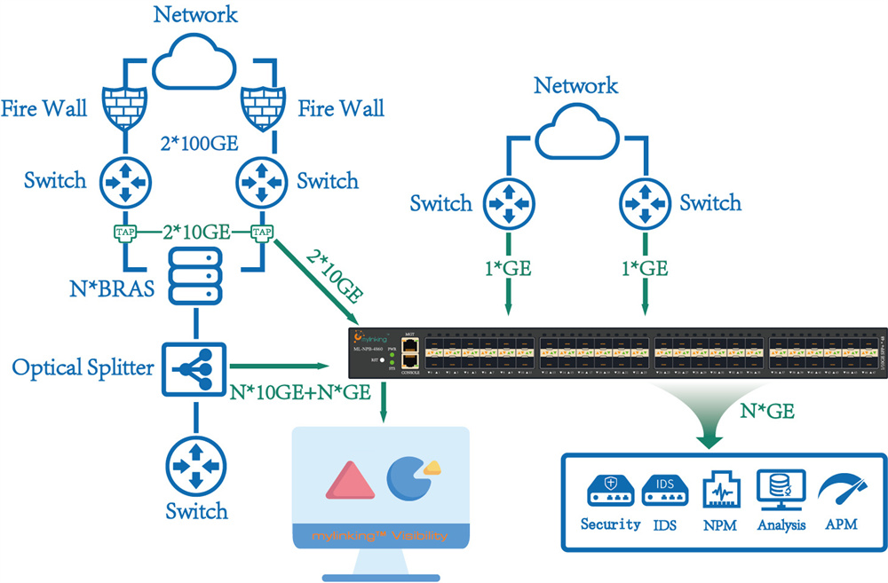 ML-NPB-48601