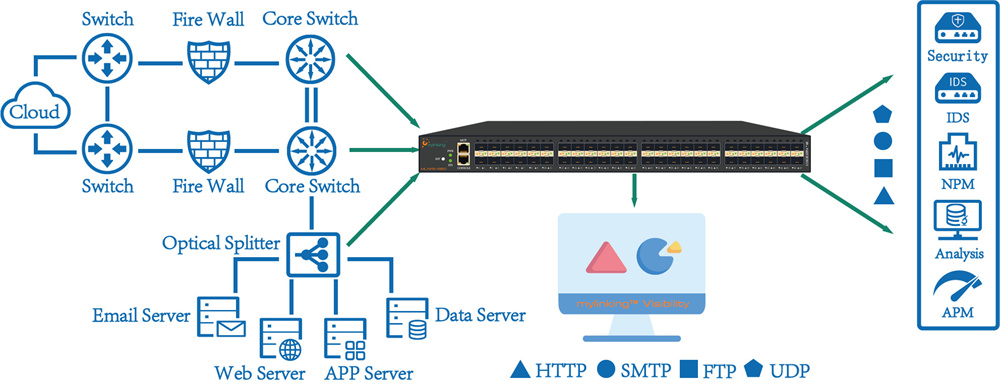 ML-NPB-48608